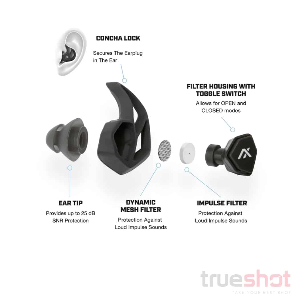 AXIL - X30i - Passive Earplugs - Charcoal