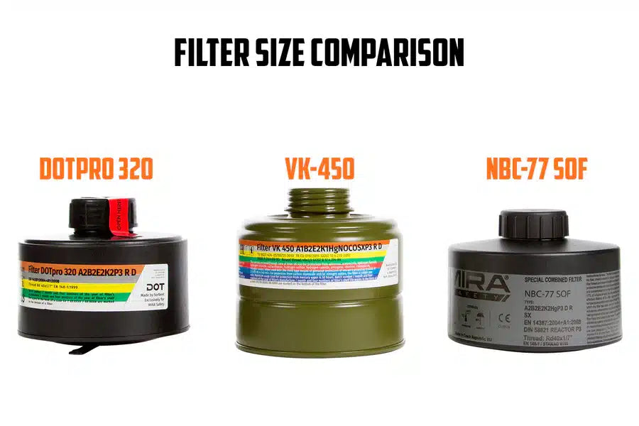 NBC-77 NATO Gas Mask Filter