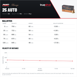 PMC - Bronze - 25 Auto - 50 Grain - FMJ
