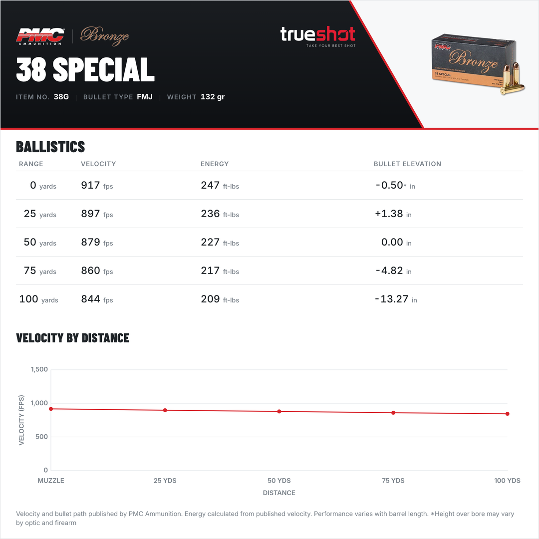 PMC - Bronze - 38 Special - 132 Grain - FMJ