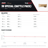 PMC - Bronze - 38 Special - 132 Grain - FMJ