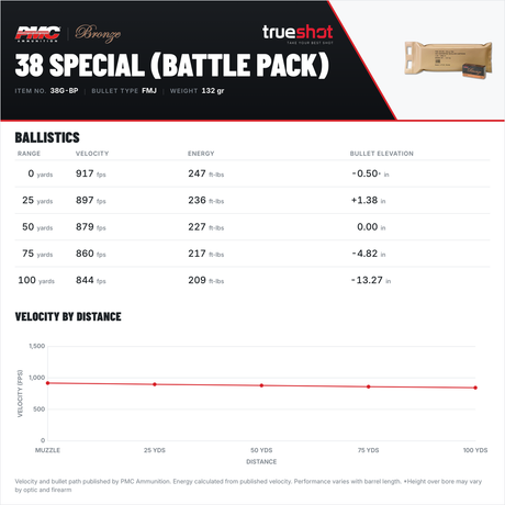 PMC - Bronze - 38 Special - 132 Grain - FMJ