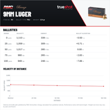 PMC - Bronze - 9mm - 124 Grain - FMJ