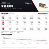 PMC - X-TAC - 5.56x45mm - 55 Grain - FMJBT