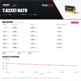 PMC - X-TAC - 7.62x51 - 147 Grain - FMJ-BT - M80