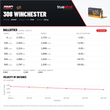 PMC - X-TAC Match - 308 Win - 168 Grain - OTM