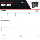 Winchester - Silvertip - 9mm - 115 Grain - JHP